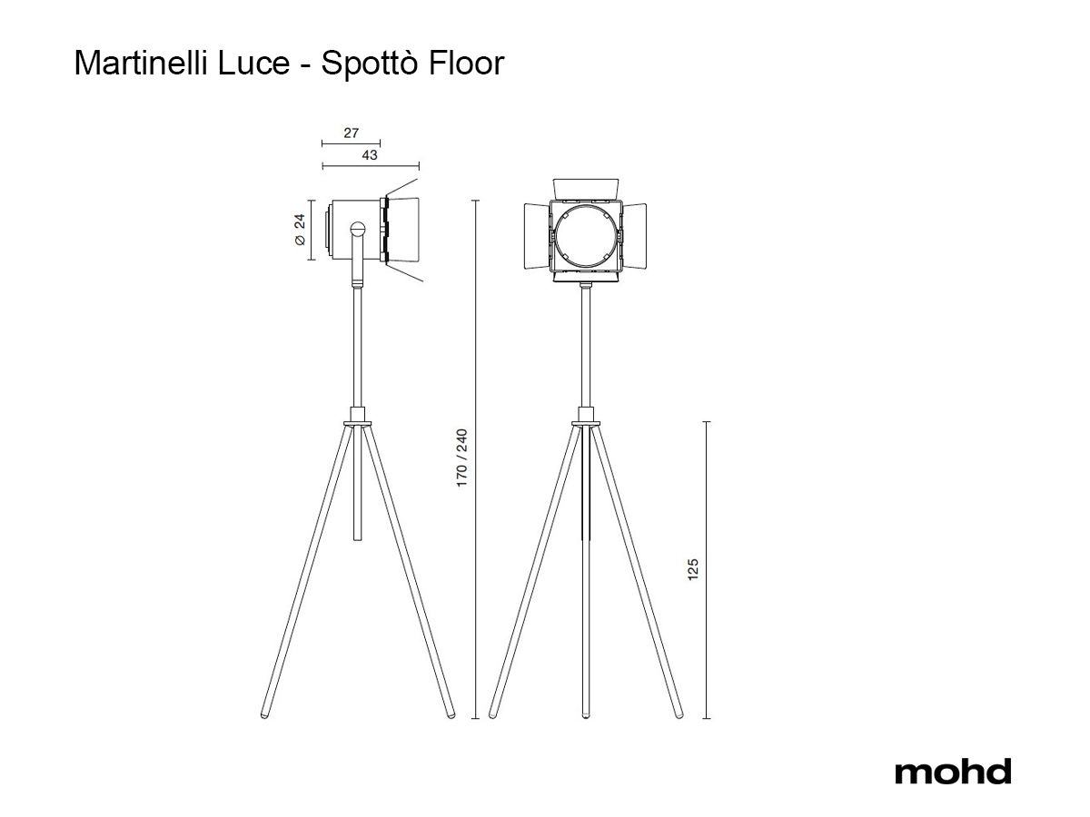 spottofloortech1111